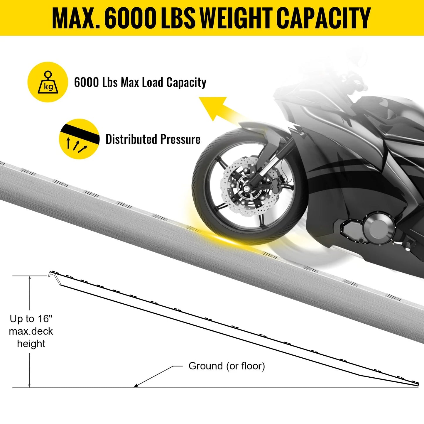 VEVOR 60'' X 12'' X 2.5''Aluminum Trailer Ramps 6000LBS Total Beavertail Hook End 1 Pair 2 Ramps
