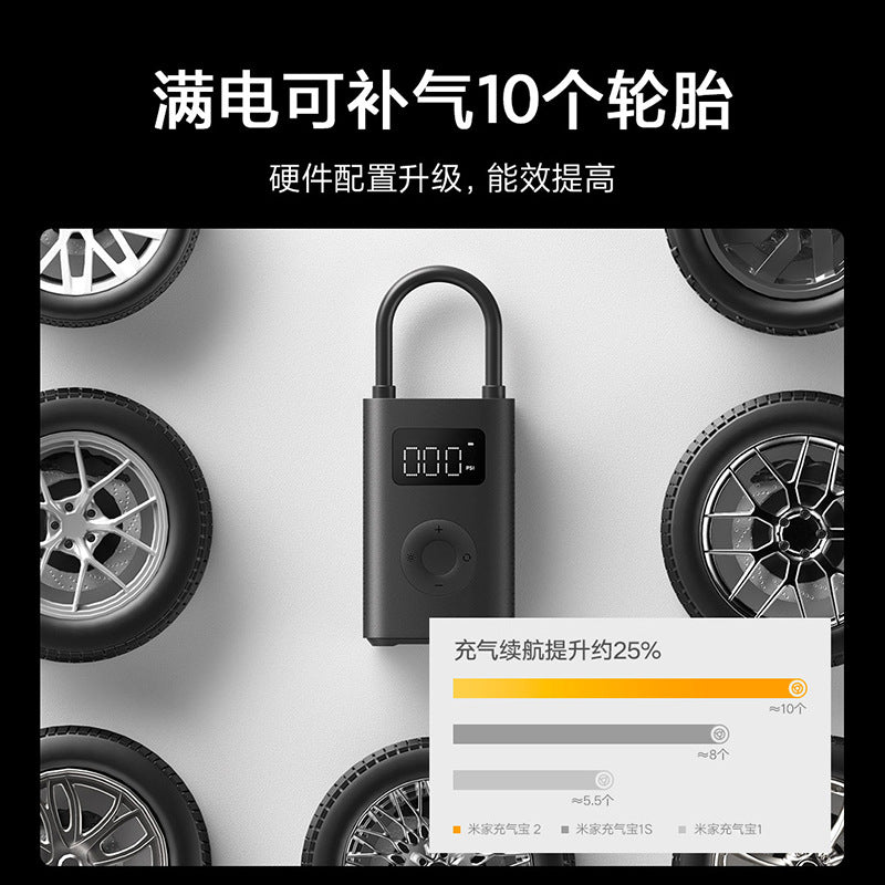 Suitable for Mijia Inflatable 2, car home portable tire pressure measurement, inflatable Lei Inflatable 1S cross-border accessories wholesale