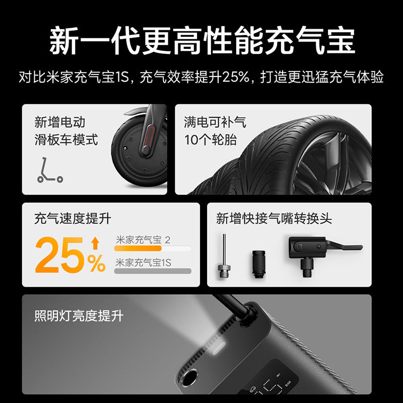 Suitable for Mijia Inflatable 2, car home portable tire pressure measurement, inflatable Lei Inflatable 1S cross-border accessories wholesale