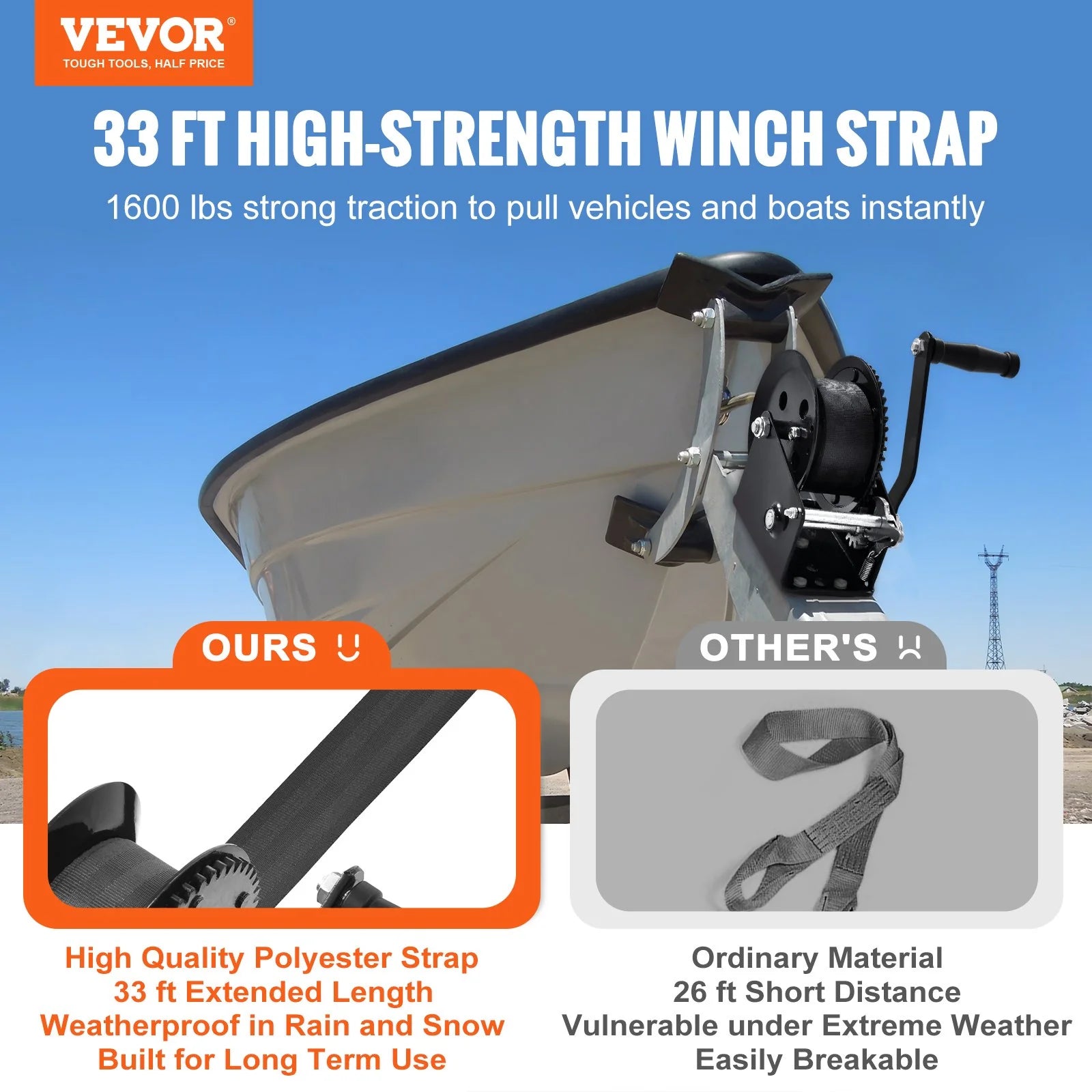 VEVOR Hand Winch, 1600 Lbs Pulling Capacity, Boat Trailer Winch Heavy Duty Rope Crank with 33 Ft Polyester Strap and Two-Way Ratchet, Manual Operated Hand Crank Winch for Trailer, Boat or ATV Towing